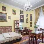 Apartment Market Budapest